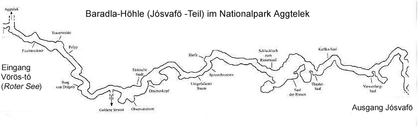 Skizze der Baradla-Hhle (Teil Josvaf) im Nationalpark Aggtelek