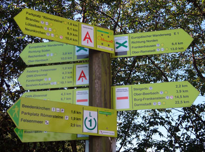 Alemannenweg: Wanderschilder am Staffeler Kreuz  bei der Kuralpe