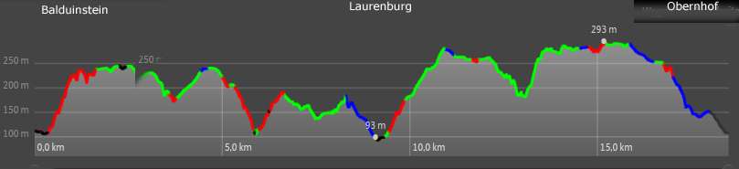 Hhenprofil Etappe 17 Von Balduinstein nach Obernhof