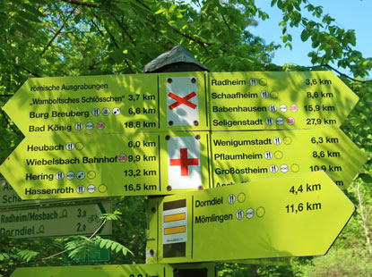 Wanderschild am Parkplatz "Kleine Zinshecke"